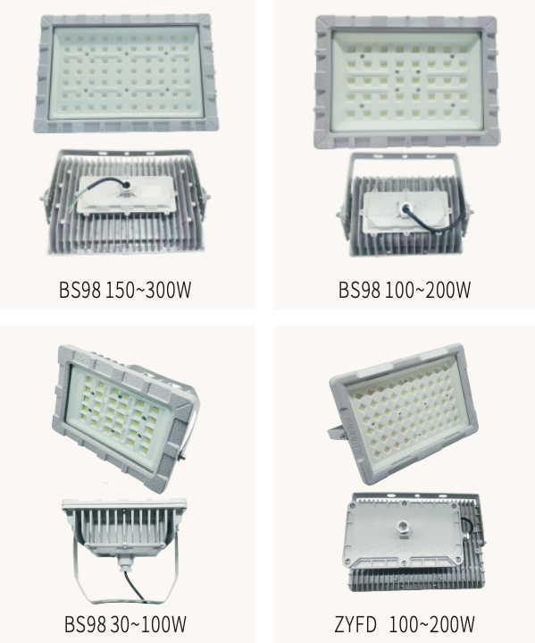 High-efficiency Energy-saving LED Explosion-proof Lightings (AQX-G98)